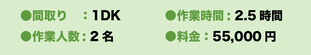 かかった費用の内訳●間取り:1DK●作業時間：2.5時間●作業人数:2名●料金:55,000円